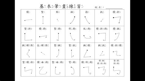 筆畫9劃的字|筆畫索引 [9 畫]